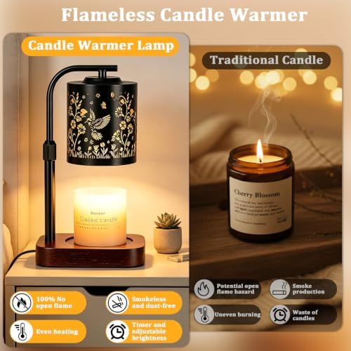 WIHTU Candle Warmer Lamp with Timer & Dimmer Hummingbird for Jar Candles - Image 5