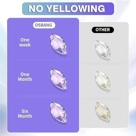 Crystal Clear Hard UV Resin Upgraded Formula Ultraviolet Fast Curing for Jewelry Making Craft Decoration, Hard Transparent Glue Solar Cure Sunlight Activated Resin Casting & Coating（100g）