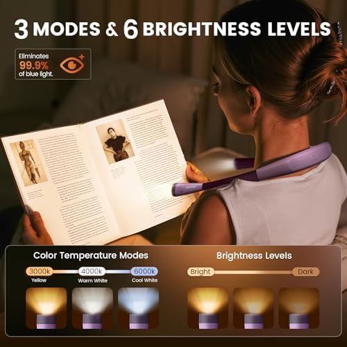 Glocusent Reading Light,LED Neck Light,80-hr Rechargeable Book Light - Image 2