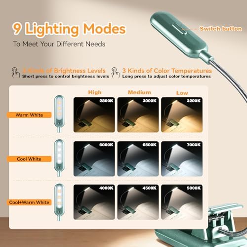 VAVOFO Rechargeable Reading Light, Clip on Book Light for Reading in Bed - Image 3