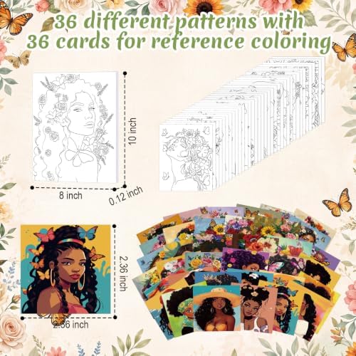 Sherr 36 Pcs Pre Drawn Canvas Painting Kits for Adults Cute Printed to Paint Set 8" x 10" Stretched Panels Artistic Women Theme Painting for DIY Art Sunmmer Date Night Party Favor - Image 3