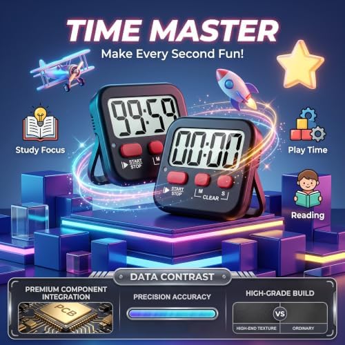 Antonki 2 Pack Digital Timer for Kids Classroom Kitchen Timers for Cooking - Image 3