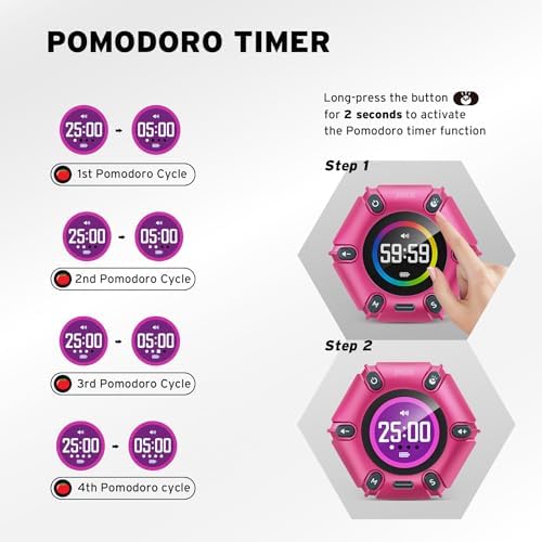 Smart FILP Pomodoro Timer 3/5/10/25/30/60min Preset, Silent & Sound Alarm - Image 2