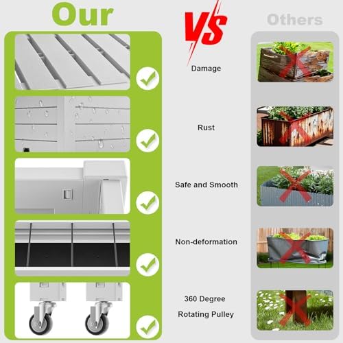 Elevated Raised Garden Bed with Wheels,Outdoor Large Resin Patio Planter Box Stand Divisible with Drain Plug,Water Monitor for Plants Vegetables Flowers Fruits(Ashen) - Image 5