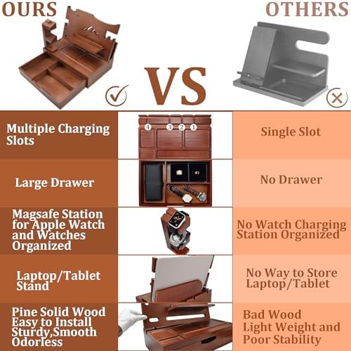 Nightstand Organizer for Men with Large Drawer Gift for Men Walnut - Image 3