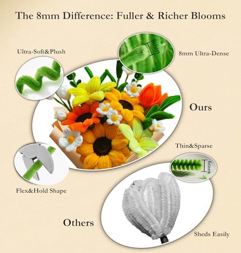 NREDXOON Pipe Cleaner Flower Kit 400pcs Sunflower DIY Bouquet Fall Decor - Image 4