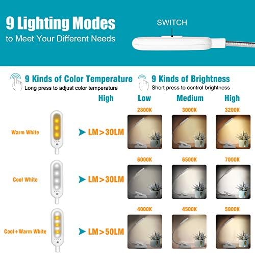 VAVOFO Rechargeable Reading Light, Clip on Book Light for Reading in Bed - Image 2