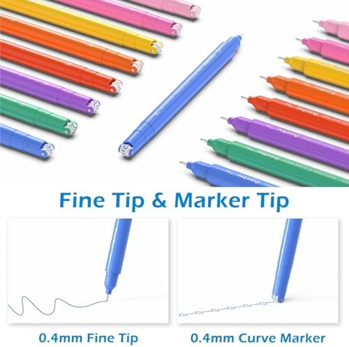 AECHY Dual Tip Curve Highlighter Pens, 8 Patterns, 8 Colors, 8 Pack - Image 2