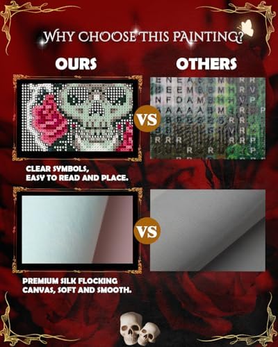 forever young Vowed Heart Minigem Horror Diamond Painting Kits for Adults - Image 5