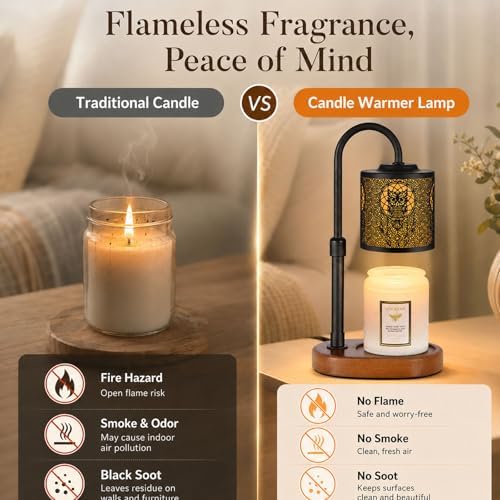 Dimmable Candle Warmer Lamp with Timer Adjustable Height for Scented Jar Candles Electric Candle Wax Melt Warmer for Home Decor Christmas Birthday Gifts for Women Mom(Owl) - Image 2