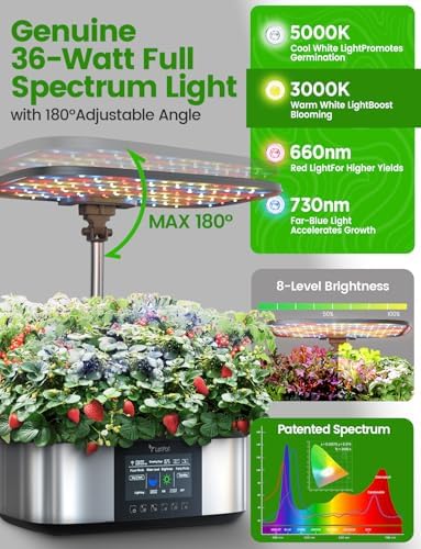 LETPOT LPH-Max 21-Pod Hydroponic Growing System Kits, Smart Indoor Garden with APP & WiFi Control, Auto Watering & Nutrient Supply, 36W Full Spectrum LED Grow Light, 7.5L Tank, Up to 30" Height - Image 6