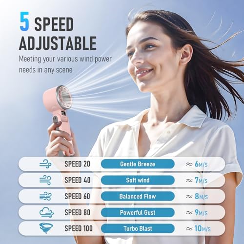 PlayHot Portable Handheld Cooling Fan, Travel Essentials, Gifts for Women - Image 3
