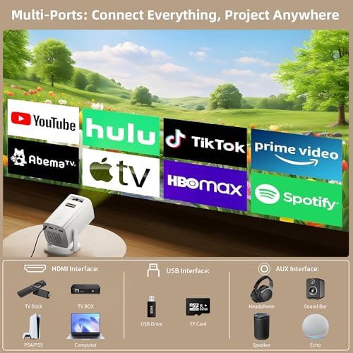 Mini Projector 4K Support, Portable Projector Full HD 1080P Support - Image 3