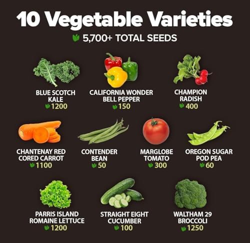 HOME GROWN 10 Variety Seed Vault, 5,700+ Seeds, Vegetable Garden Kit - Image 3