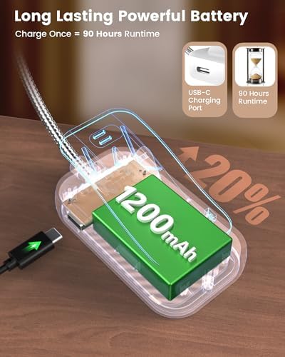 Glocusent 26 LED Reading Lights for Books in Bed, Ideal Gifts for Reader - Image 5