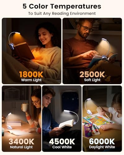 Glocusent 20 LED Reading Lights for Books in Bed, Eye Caring Reading Light - Image 4
