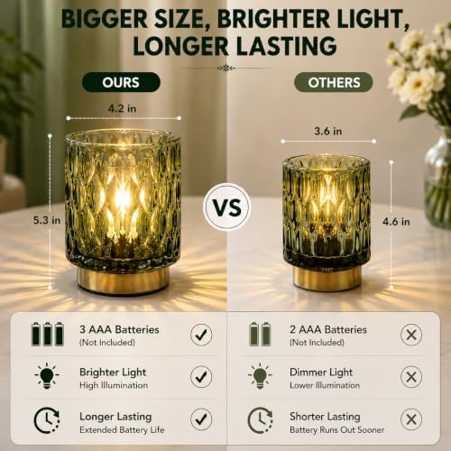 Battery Operated Table Lamp,Cordless Small Decorative Lamp,Green Gradient - Image 4