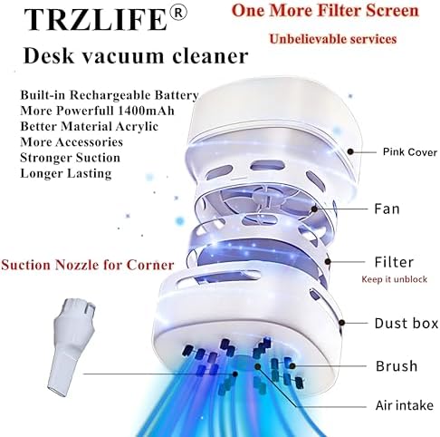 TRZLIFE Desk Vacuum Cleaner, Office & Home Desktop Cleaner, Ideal Gift Pink - Image 2