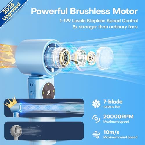6000mAh Portable Handheld Fan with Ice Cooling, 199 Levels Stepless Speed, 20H Long Battery Life, 20000RPM Turbo Fan Rechargeable Personal Mini Fan for Travel, Outdoor, Makeup - Image 3