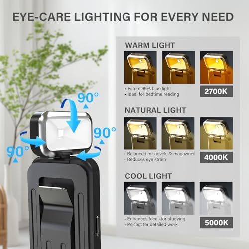 KTEBO Rechargeable Book Light with Clip & Battery Indicator, 9 Luminescence Modes, USB-C Portable 1.6 oz Ultralight Lamp for Night Reading in Bed, Readers - Black - Image 3