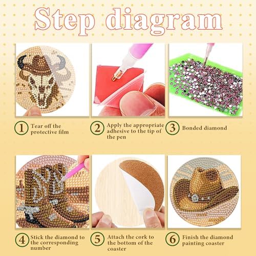 DOTSOPS 8 Pcs Cowboy Diamond Painting Coasters with Holder for Beginners - Image 3