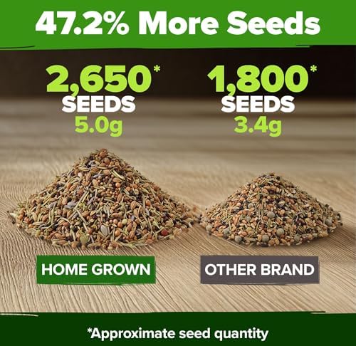 HOME GROWN 6 Herb Variety Pack 2650+ Seeds Extra Large Culinary Kit - Image 4