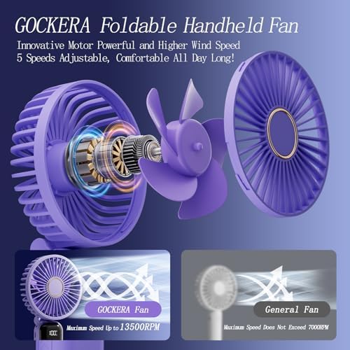 GOCKERA Portable Fan, 4200mAh Battery Operated Fan, 5 Speeds&Digital Display, Makeup Fans for Women with Base, 180°Foldable 3in1 Handheld/Neck/Desk Fan for Outdoor Indoor,Ultra Quiet (Purple) - Image 2