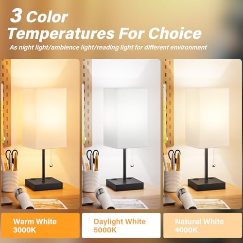 Bedside Lamp for Bedroom - 3 Color Temperatures, USB A+C, 2 AC Outlets - Image 2