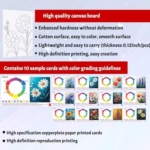 12PCS 8x10IN Pre Drawn Canvas to Paint for Adults Flowers Paint Party - Image 3