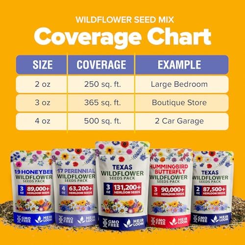 HOME GROWN Texas Wildflower Mix 131,200+ Flower Seeds 3 oz - Image 6