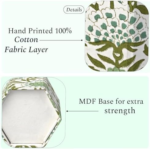CPC Agate Green Block Print Cotton Pen Holder Set of 2 - Image 2