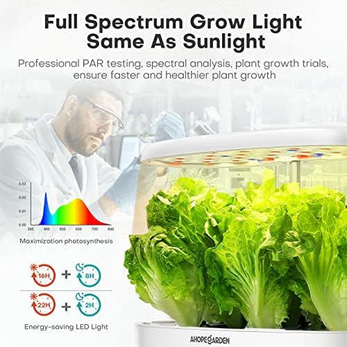 Ahopegarden 12 Pods Indoor Garden Hydroponics Growing System Kit with LED - Image 5