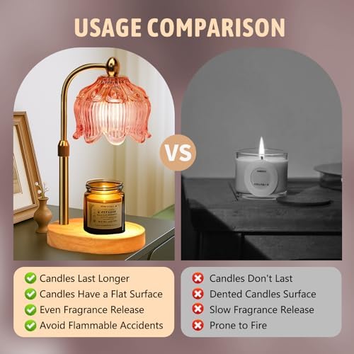 GEEZO Fragrance Candle Warmer Lamp，Electric Candle Warmer with Timer & Dimmer，Mom Christmas Birthday Gifts for Women, House Warming Gifts New Home Bedroom Decor - Image 6