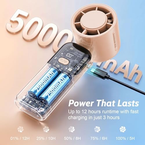 5000mAh Portable Handheld Fan, USB-C Rechargeable Mini Fan with 100 Speeds - Image 6