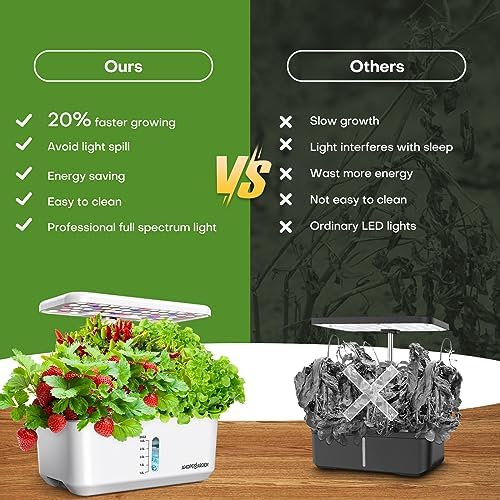 Ahopegarden Indoor Garden Hydroponics Growing System: 10 Pods Kit with LED - Image 4