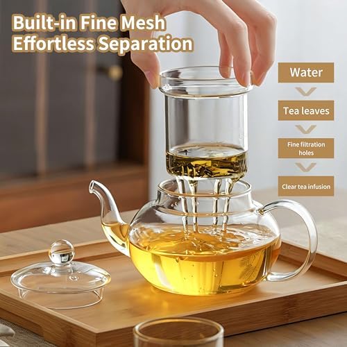 Glass Teapot with Removable Infuser, 20 oz/600ml Glass Tea Pot Small Borosilicate Tea Steeper Kettle with Loose Leaf Tea Strainer For Flower Blooming Tea, ClearTea Maker Pitcher - Image 3