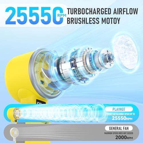 PlayHot Portable Handheld Cooling Fan, Travel Essentials, Gifts for Women - Image 4