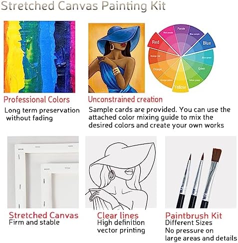 VALLSIP 2 Pack Pre Drawn Canvas Kit for Adults Couple Date Night Paintin - Image 2
