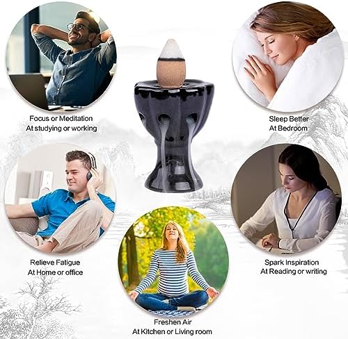 Mini Ceramic Incense Cone Holder, Waterfall Backflow Incense Burner, Incense Cone Burner Aromatherapy Ornament Home Decor for Yoga Meditation Office (Cup) - Image 4