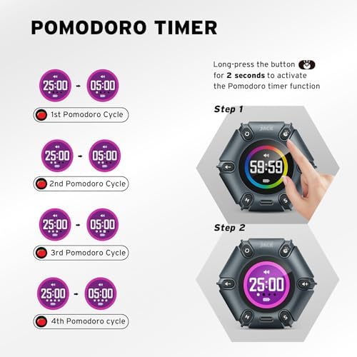 FILP Pomodoro Timer with Silent & Alarm, Visual Timer, 3/5/10/25/30/60min - Image 4