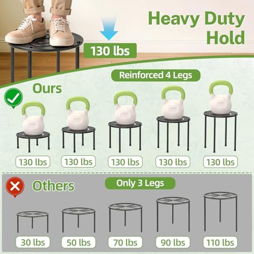iDavosic.ly 5-Pack Metal Plant Stands for Indoor Outdoor, 10'' Small, Black - Image 3