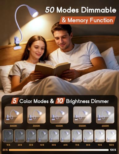 Reading Light for Book in Bed, Clip on Light Desk Lamp with Adapter Purple - Image 2
