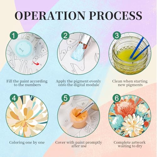 Camocin 4 Pack Framed Paint by Numbers Kit for Adults with Wooden Easel - Image 5