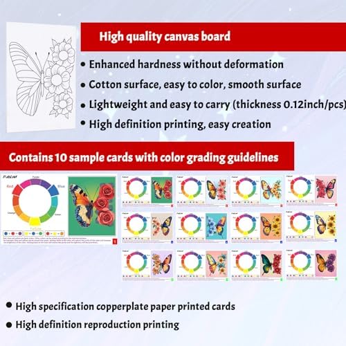 12PCS 8x10IN Pre Drawn Canvas to Paint for Adults Butterfly Paint Party - Image 3