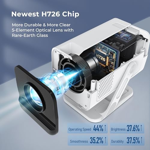Mini Portable Projector for Bedroom with WiFi and Bi-directional Bluetooth 1080P 4K Support Smart Android 14 OS Auto Keystone Compatible with Netflix, YouTube, Prime Video, Disney+ - Image 3