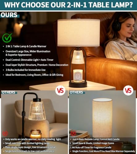 2 in 1 Large Black Table Lamp and Candle Warmer Combo,Timer & Dimmer - Image 5