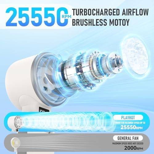 PlayHot Portable Handheld Cooling Fan, Travel Essentials, Gifts for Women - Image 4