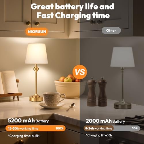 NIORSUN Portables Cordless Table Lamp,Battery Operated Lamp,5200mAh Bedside Table Lamp with Warm White,3 Way Dimmable Touch Desk Lamp for Bedroom Living Room Restaurant White Shade (Gold) - Image 6
