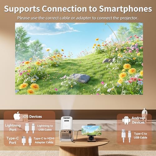 Mini Projector 4K Support, Portable Projector Full HD 1080P Support - Image 6