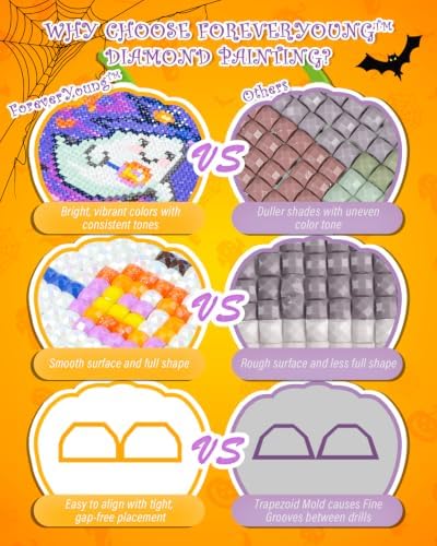 forever young Halloween Small Diamond Art Kits, 5x7 Inch Canvas - Image 2